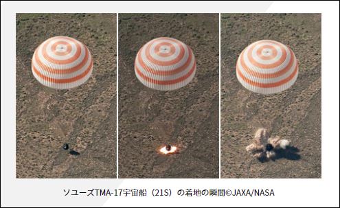 前澤友作が地球に帰る際に使うソユーズ宇宙船の帰還モジュール（カプセル）の画像